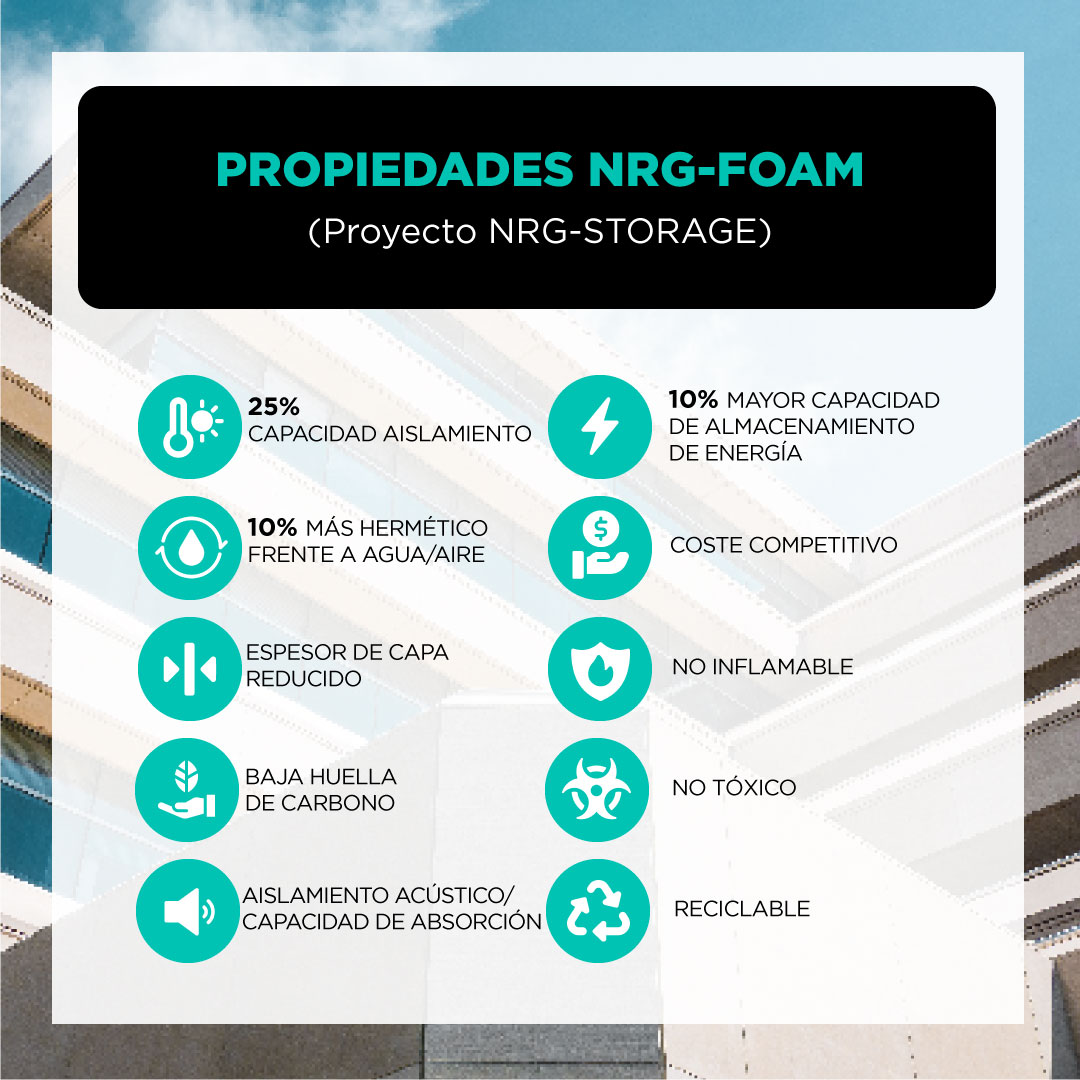 Propiedades del NRG-FOAM, desarrollado dentro del proyecto europeo NRG-Storage