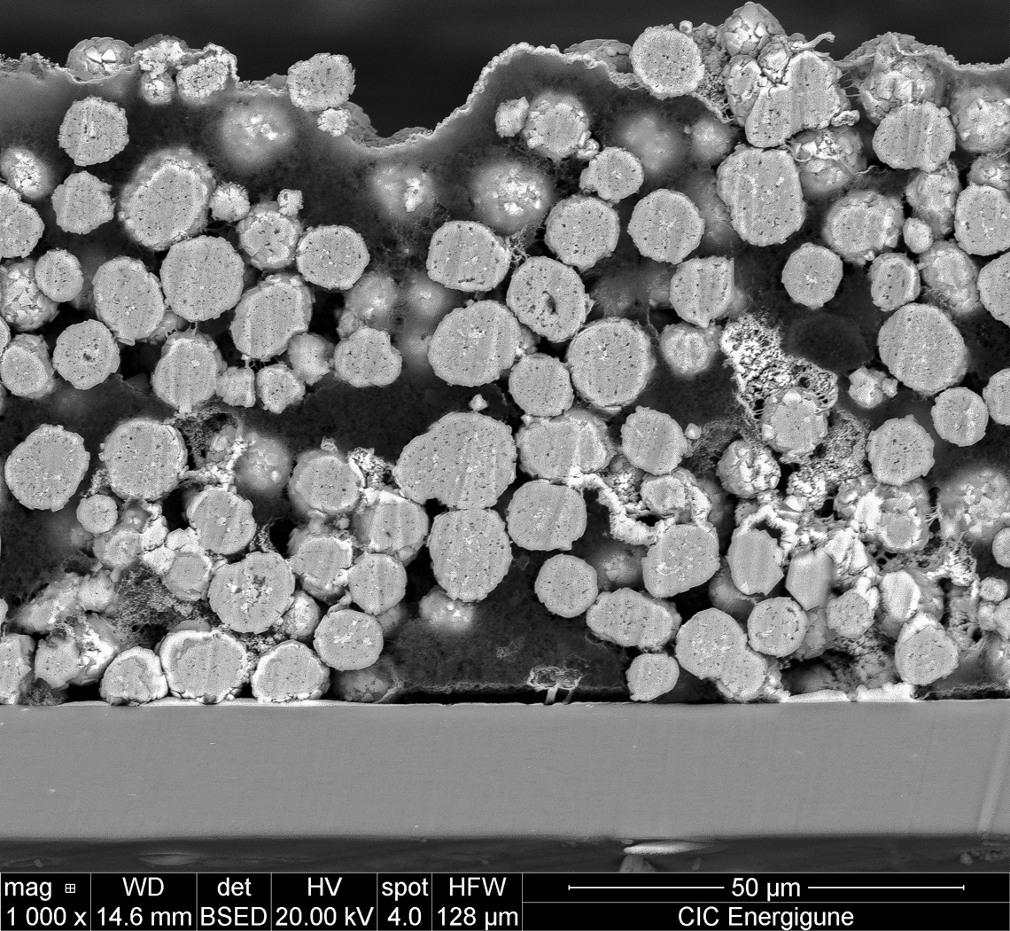 Materiales catódicos sin cobalto para la nueva generación de baterías de ión-litio