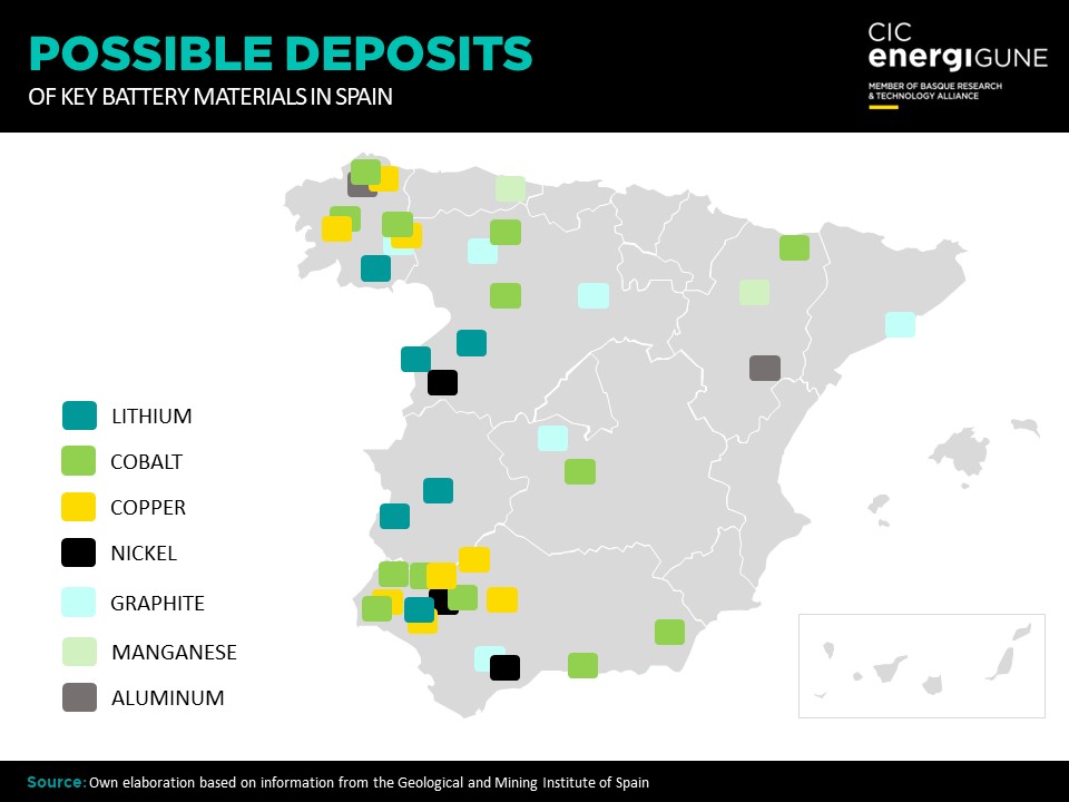 Map of Spain, showing the different critical raw materials for battery development and where most of them can be found.